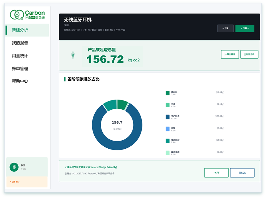 PCF系统标准化核算流程